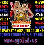 Prediksi Jitu Togel Thailand Hari Ini